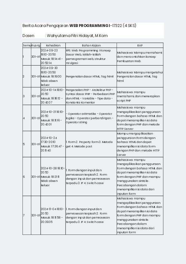 File unduhan
