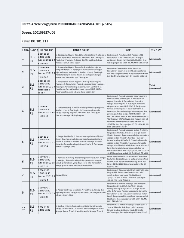File unduhan