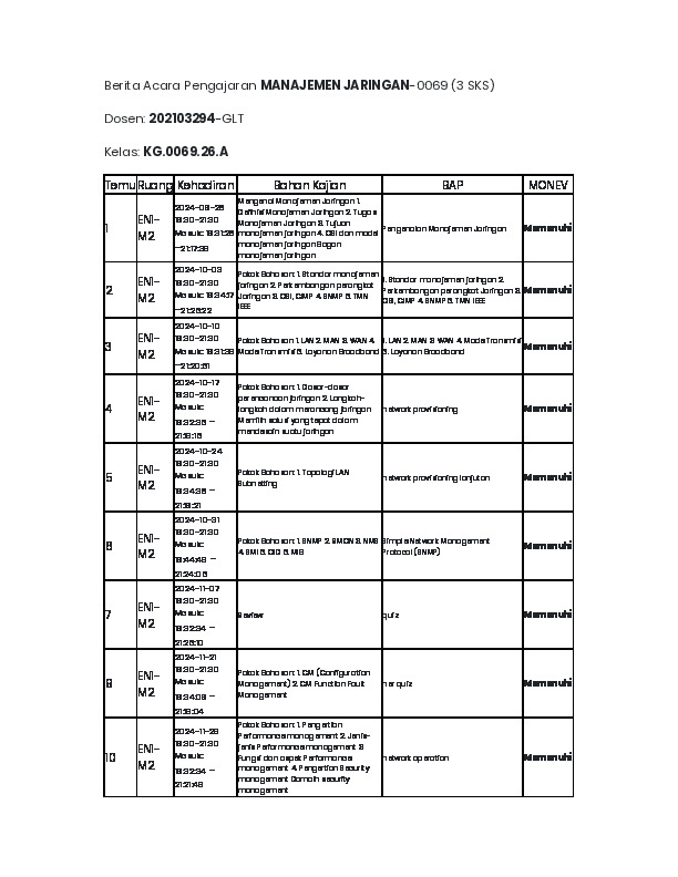 File unduhan