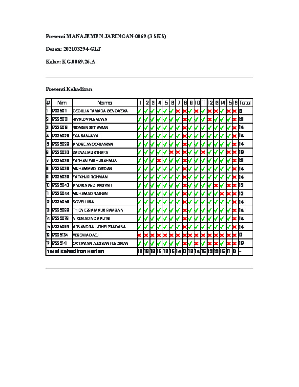 File unduhan