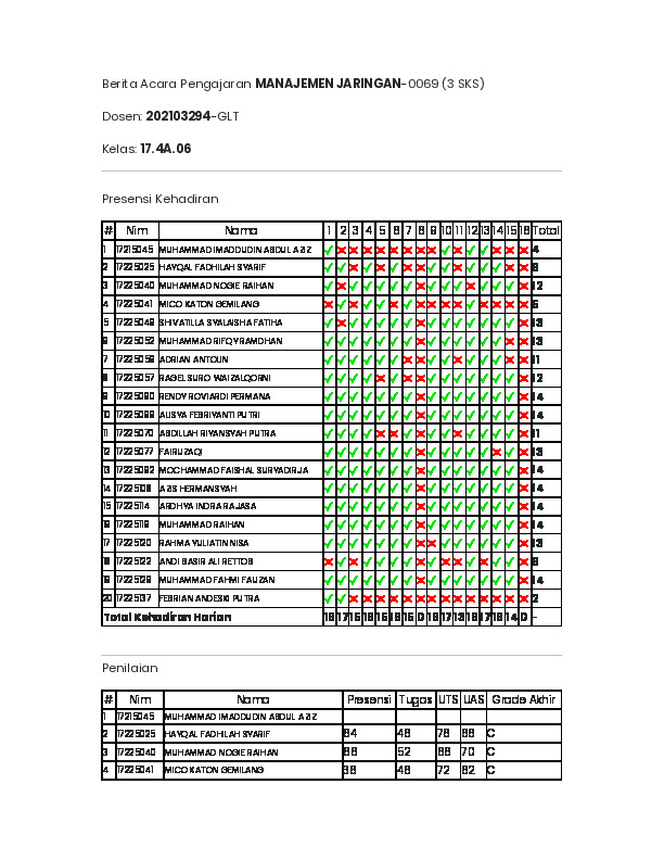 File unduhan