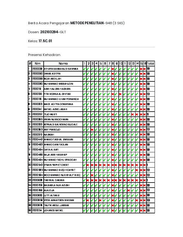 File unduhan
