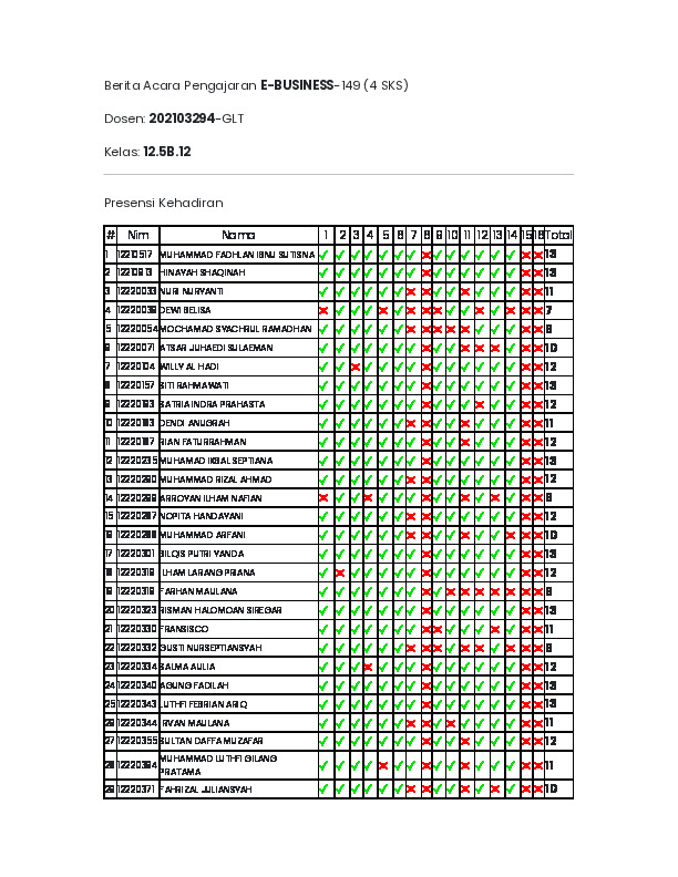 File unduhan
