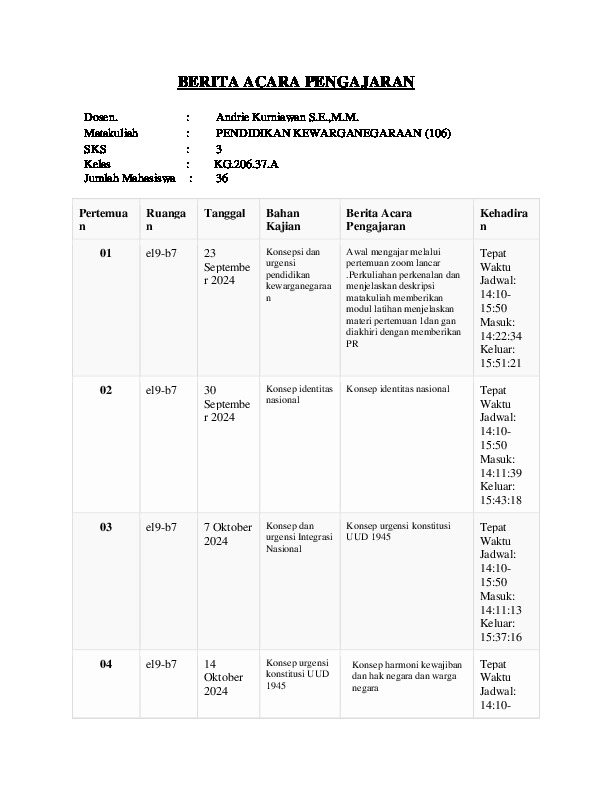 File unduhan