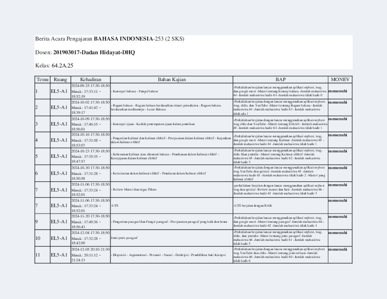 File unduhan