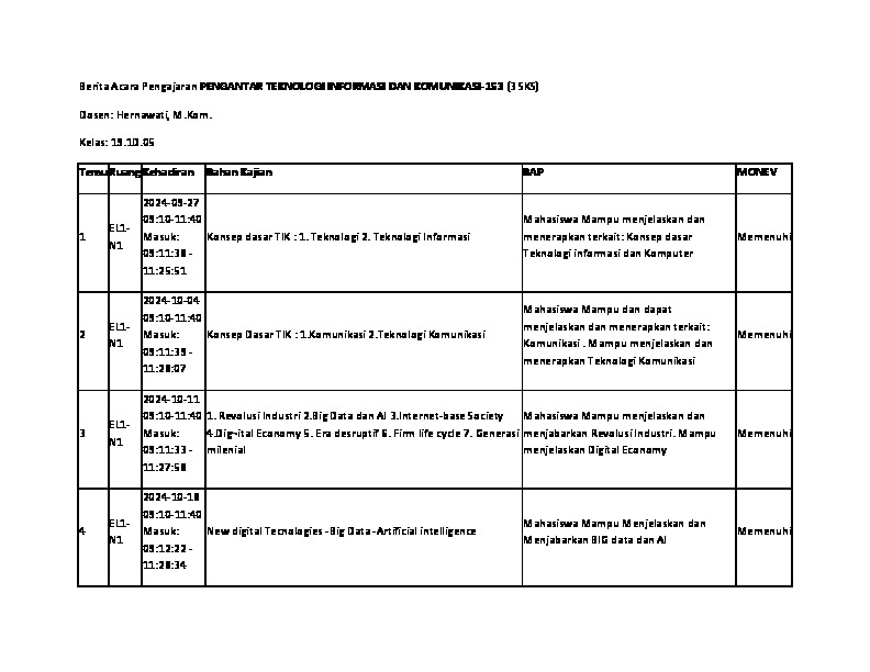 File unduhan