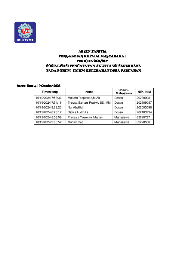 File unduhan