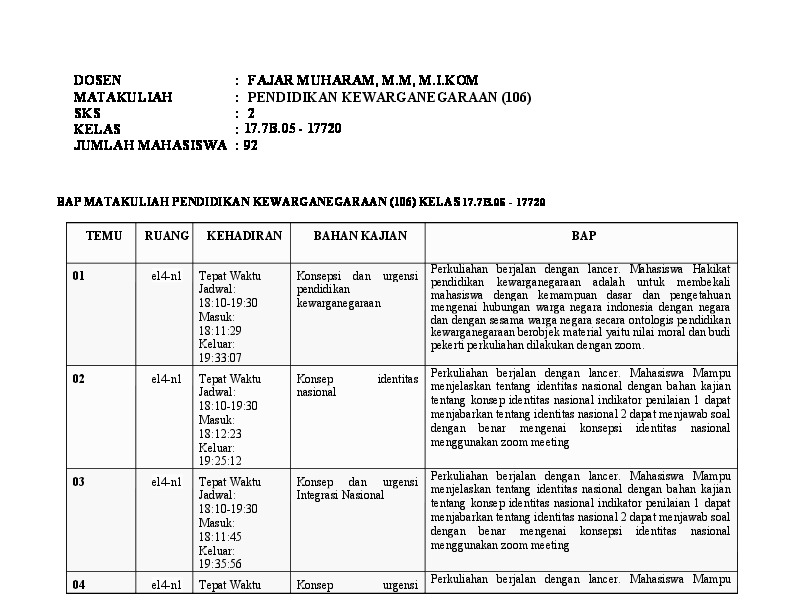 File unduhan