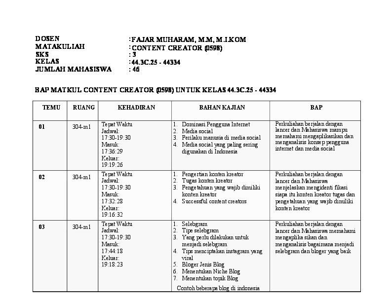 File unduhan