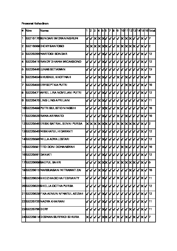 File unduhan