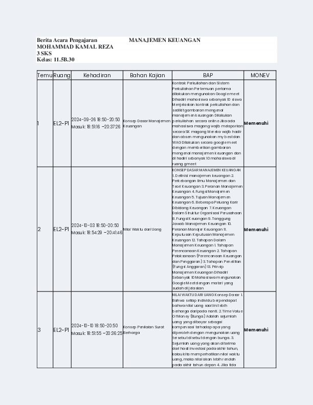 File unduhan