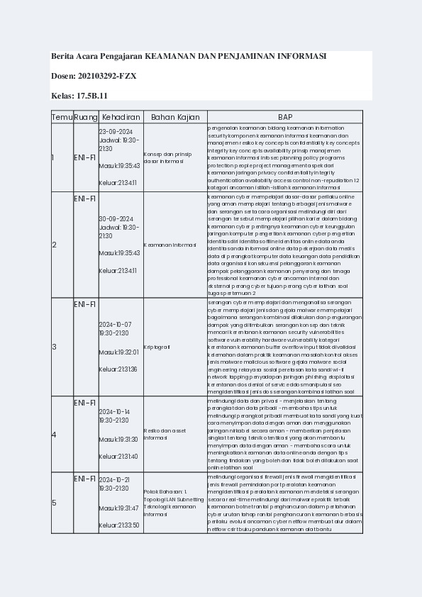 File unduhan