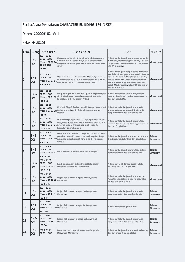 File unduhan