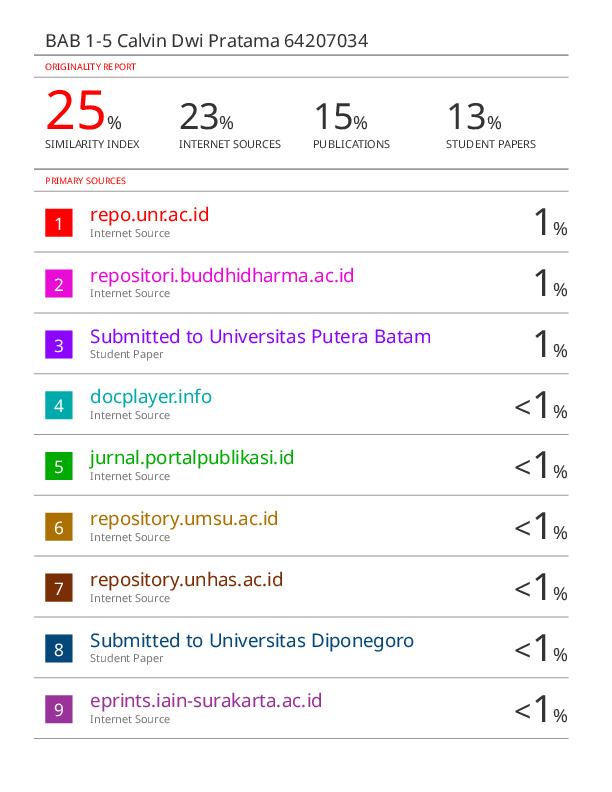 File unduhan