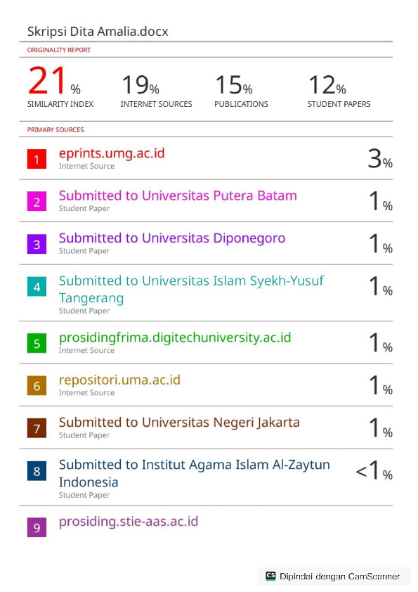 File unduhan
