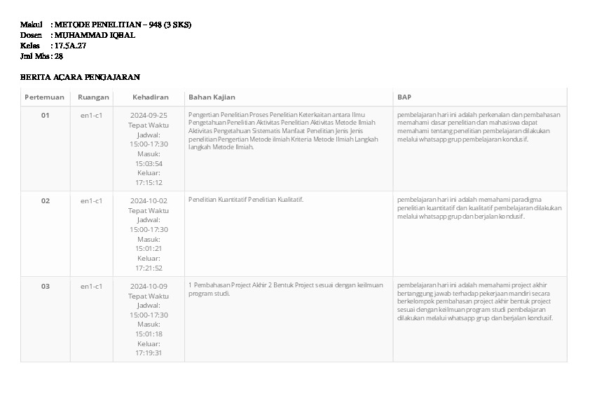 File unduhan