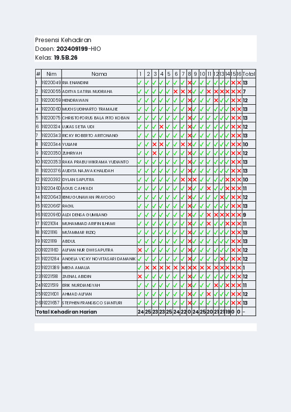 File unduhan