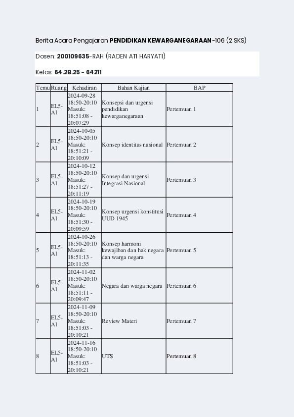 File unduhan