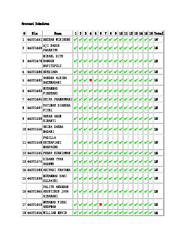 File unduhan
