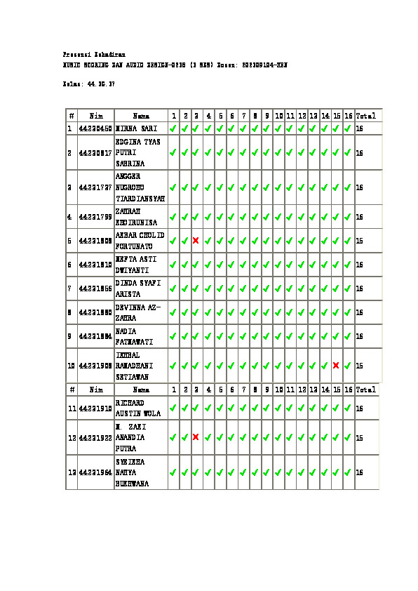 File unduhan