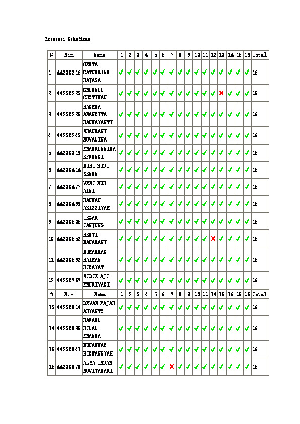File unduhan