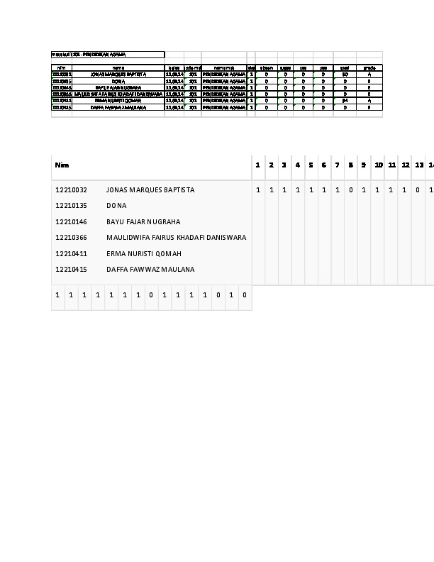 File unduhan