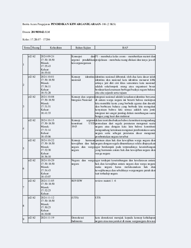 File unduhan