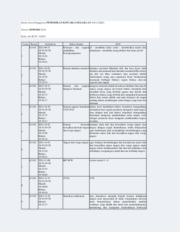 File unduhan