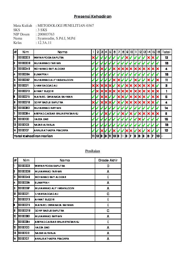 File unduhan