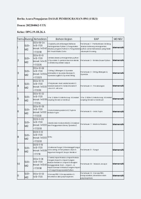 File unduhan
