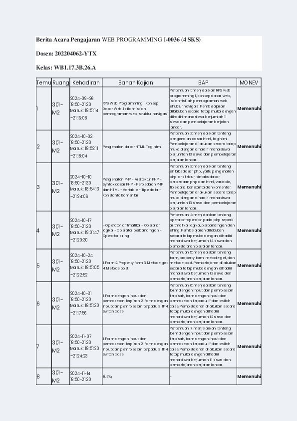File unduhan