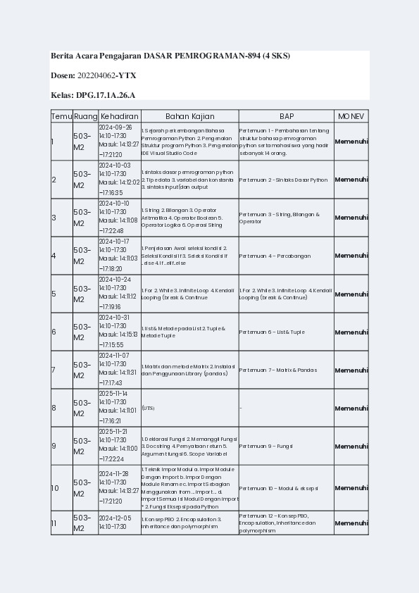 File unduhan