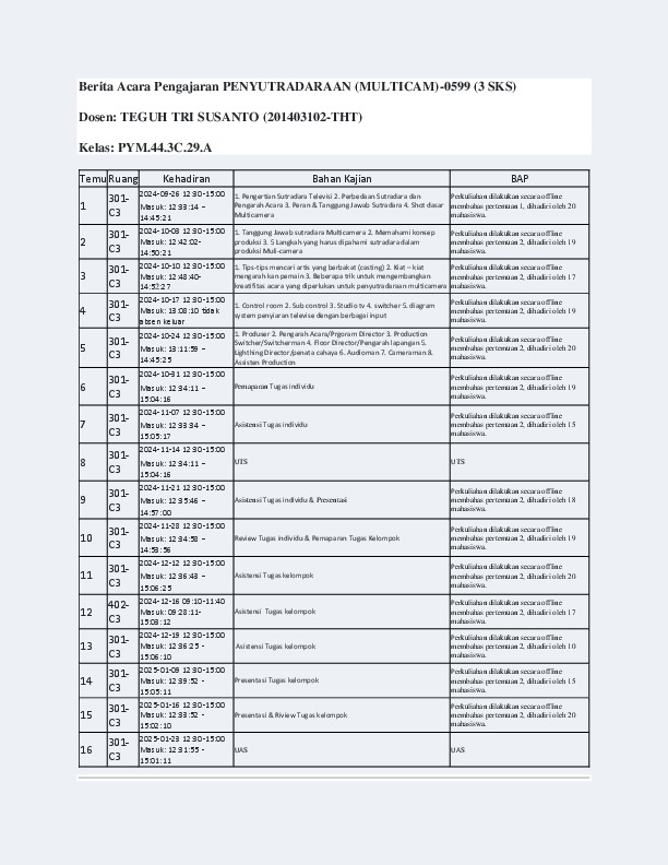 File unduhan