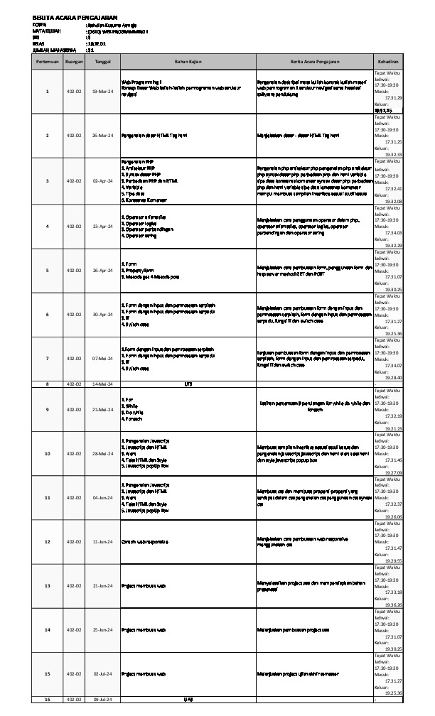 File unduhan