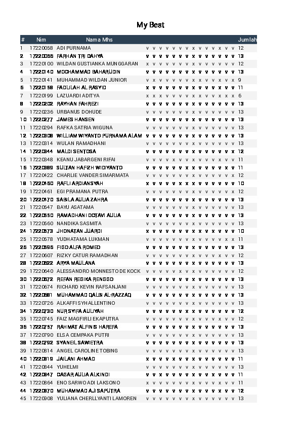File unduhan