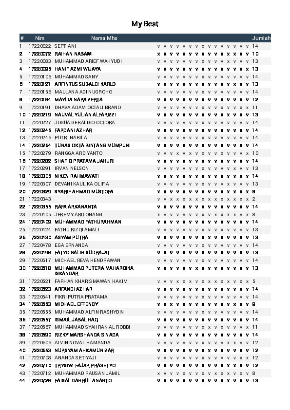 File unduhan