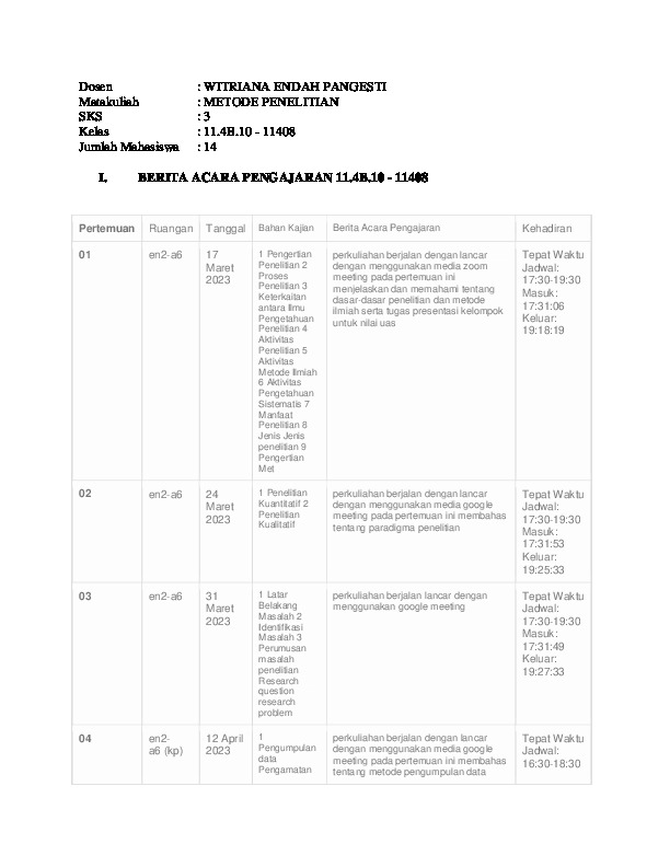File unduhan