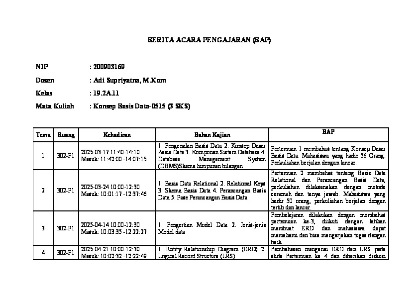 File unduhan