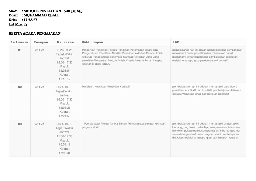 File unduhan