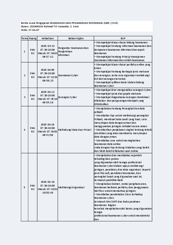 File unduhan