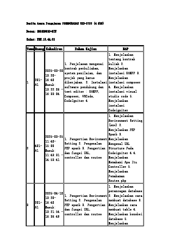 File unduhan