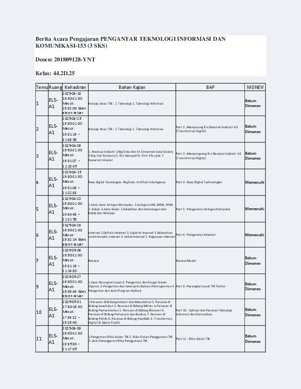 File unduhan