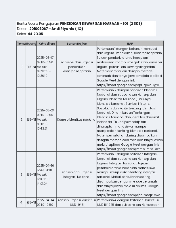 File unduhan