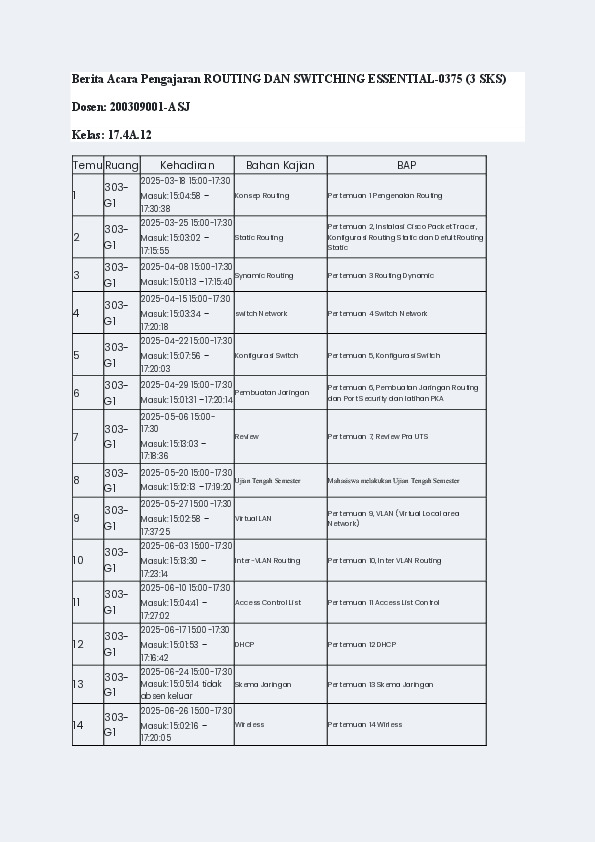 File unduhan