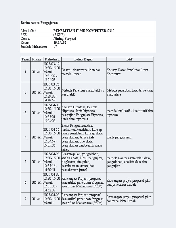 File unduhan