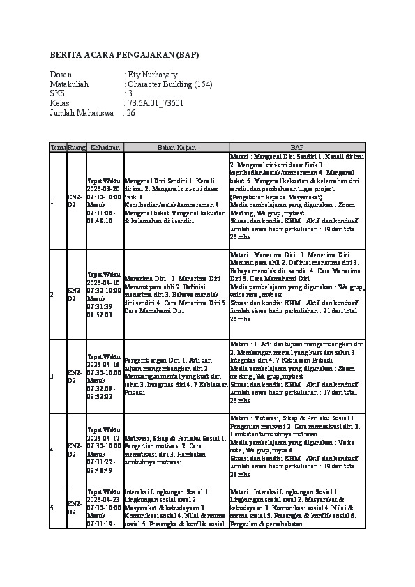 File unduhan