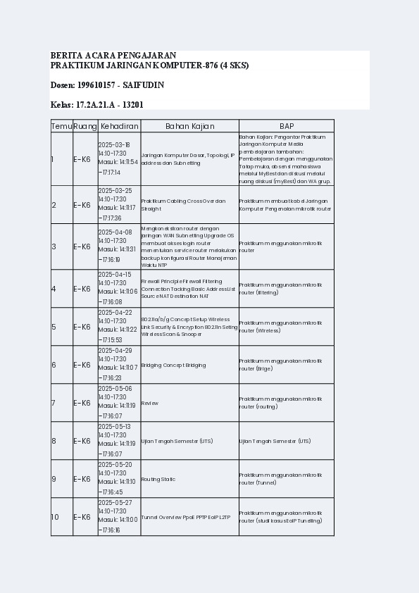 File unduhan