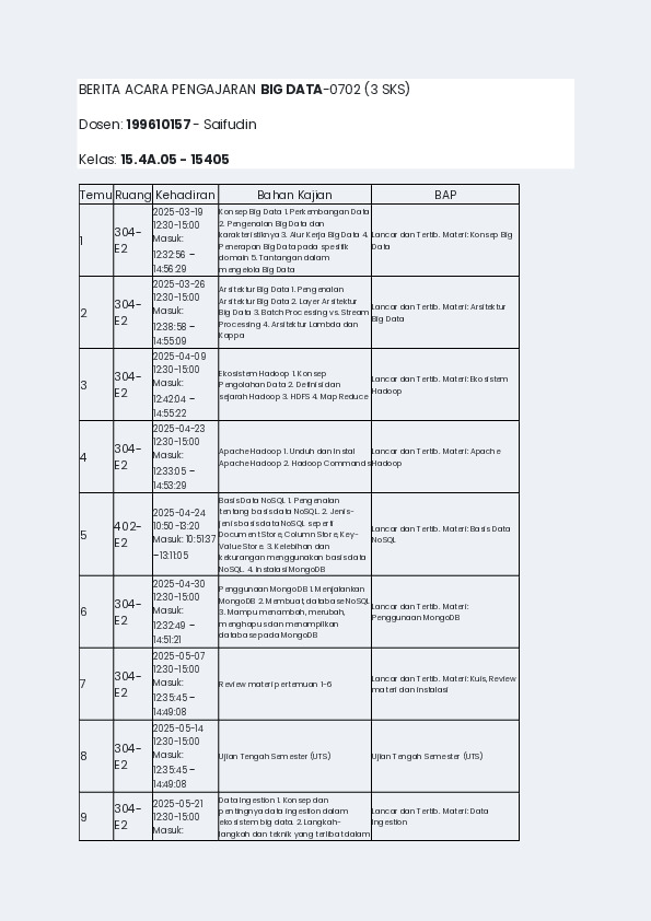 File unduhan