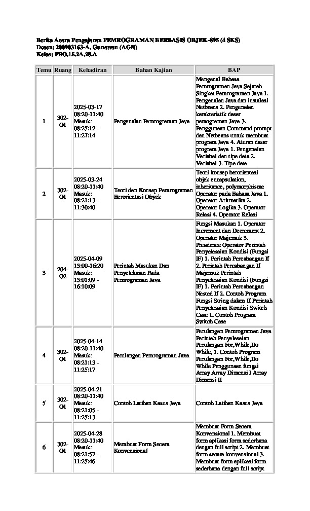 File unduhan