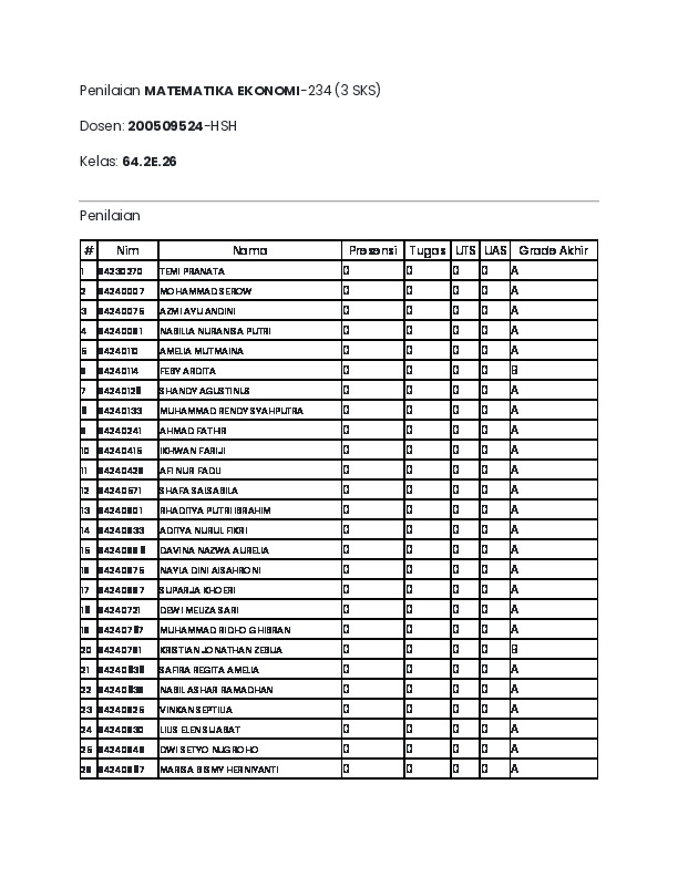 File unduhan
